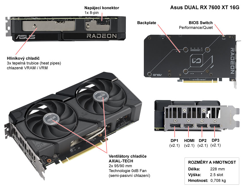 Popis grafické karty Asus DUAL RX 7600 XT O16G