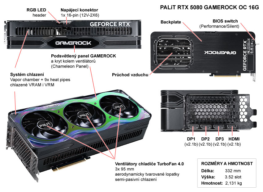 Popis grafické karty PALiT RTX 5080 GAMEROCK OC 16G