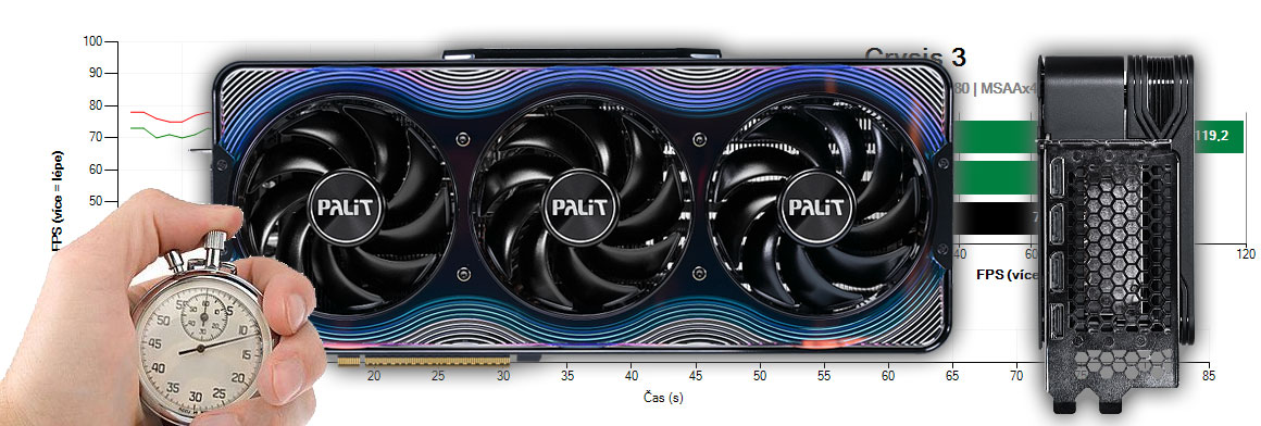 （極美品）PALIT GEFORCE RTX 5080 16GB Palit Products - GeForce RTX™ 5080 GamingPro ::