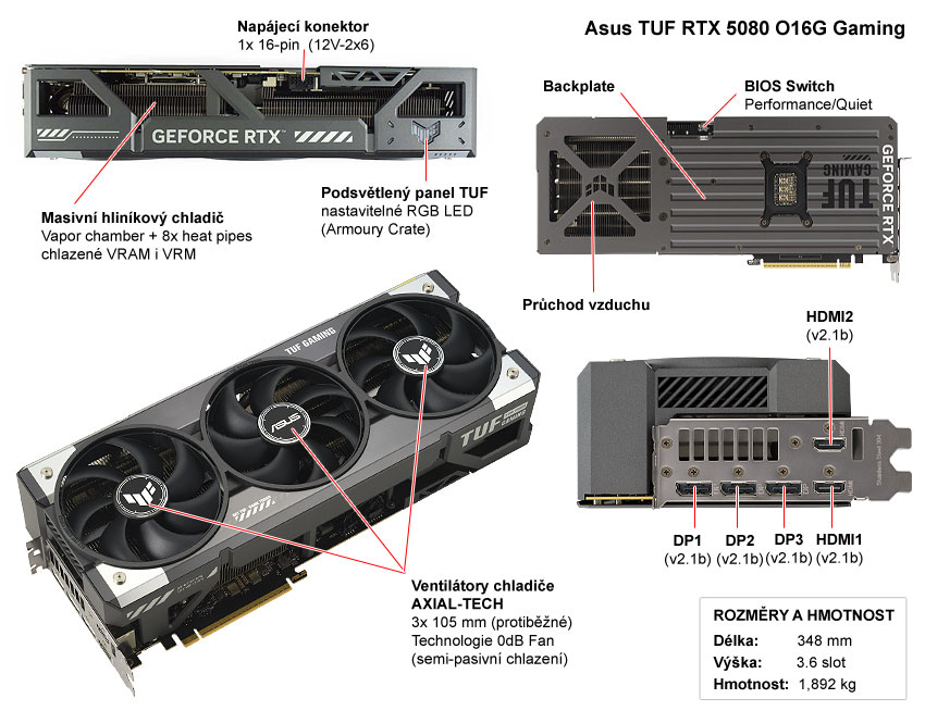 Popis grafické karty Asus TUF RTX 5080 O16G Gaming