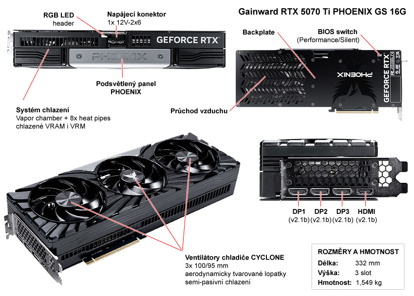 Popis grafické karty Gainward RTX 5070 Ti PHOENIX GS 16G