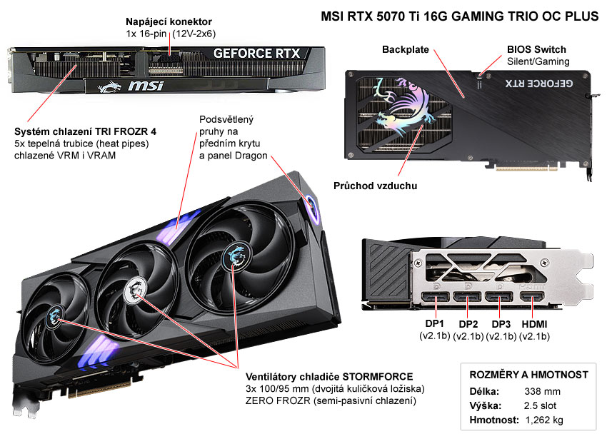 MSI RTX 5070 Ti 16G GAMING TRIO OC PLUS; popis