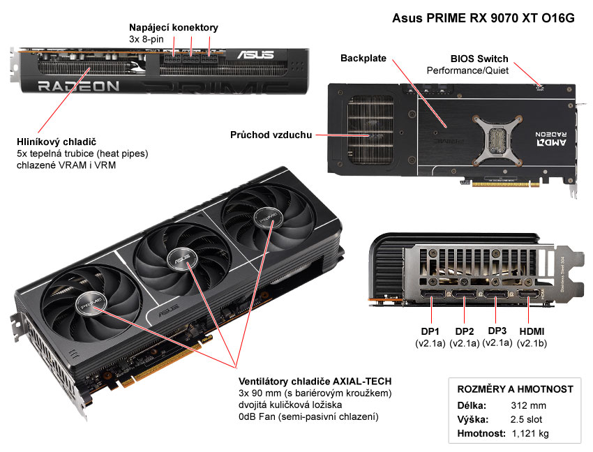 Asus PRIME RX 9070 XT O16G; popis