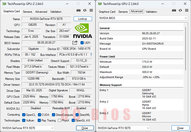 Gigabyte AORUS RTX 5070 MASTER 12G GPUZ; Performance BIOS