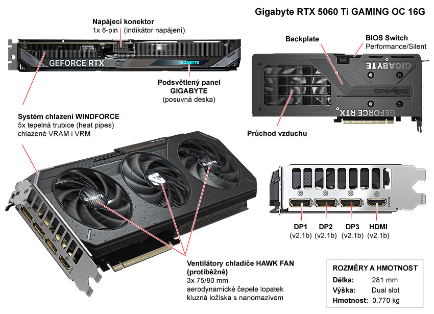 Gigabyte RTX 5060 Ti GAMING OC 16G; popis