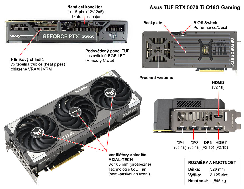 Asus TUF RTX 5070 Ti O16G Gaming; popis