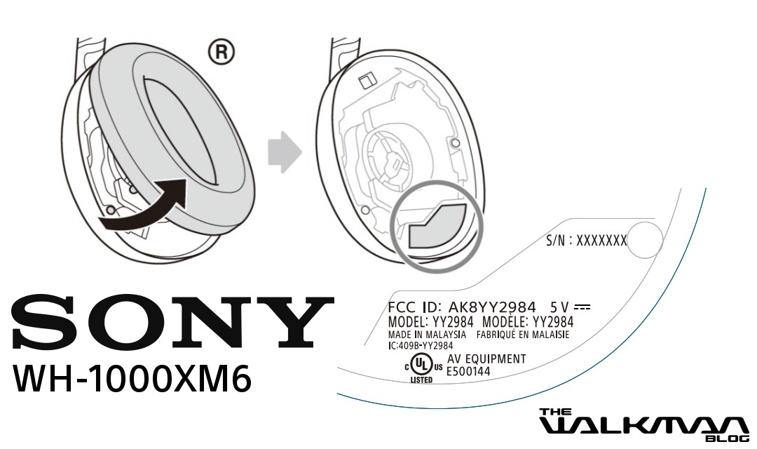 Sony WH-1000XM6, Spekulationen, Skizze