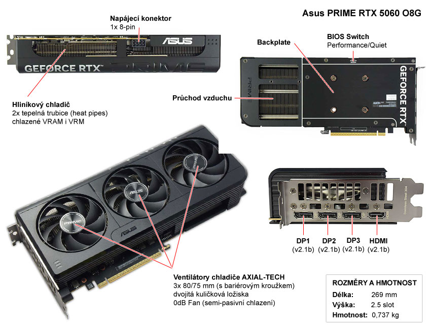 Popis grafické karty Asus PRIME RTX 5060 O8G
