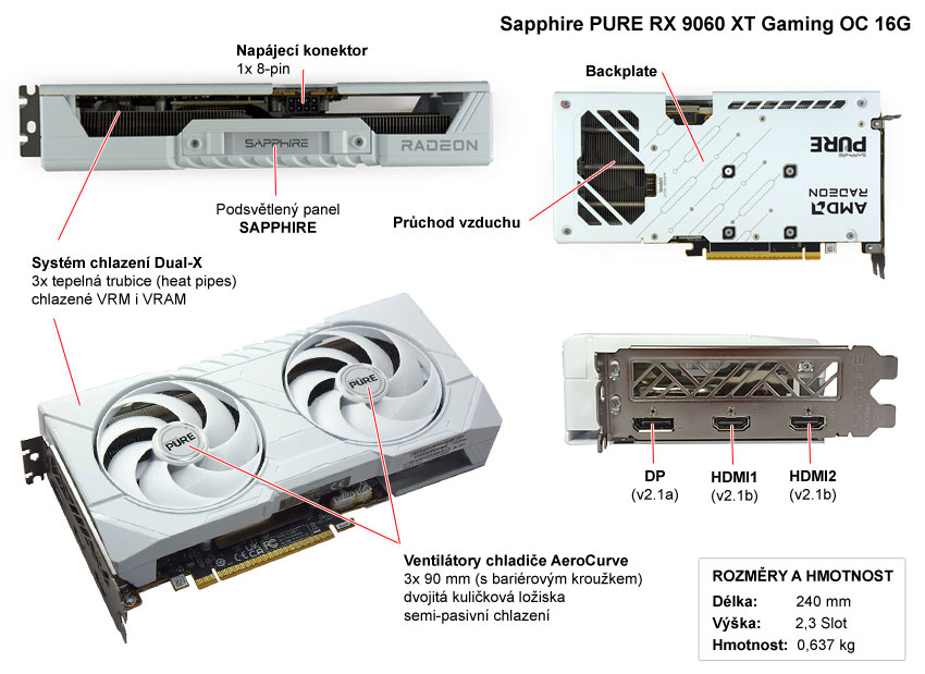 Sapphire PURE RX 9060 XT Gaming OC 16G; popis