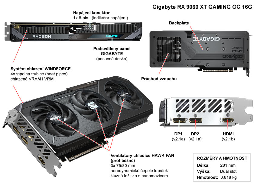 Popis grafické karty Gigabyte RX 9060 XT GAMING OC 16G