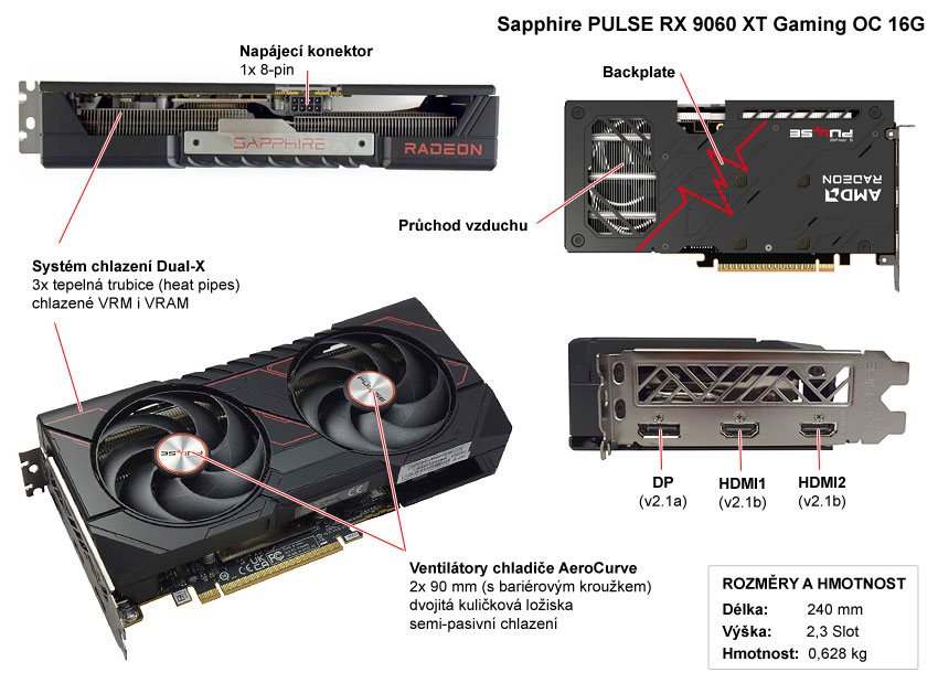 Sapphire PULSE RX 9060 XT GAMING OC 16G popis