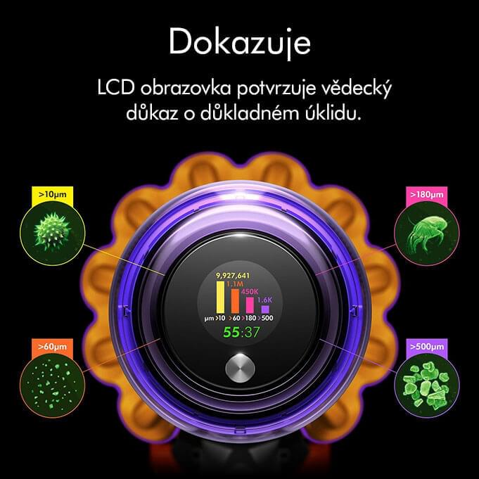Dyson - v15 Detect