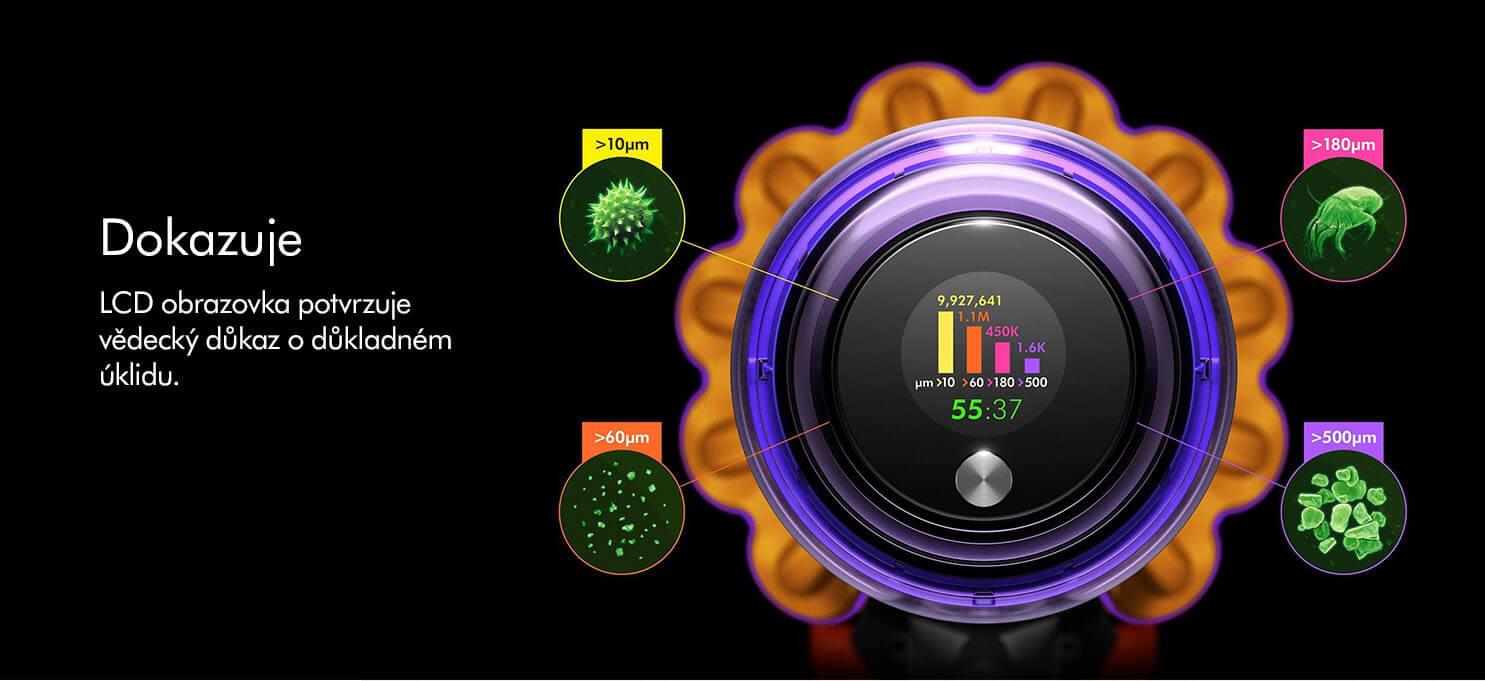 Dyson - v15 Detect