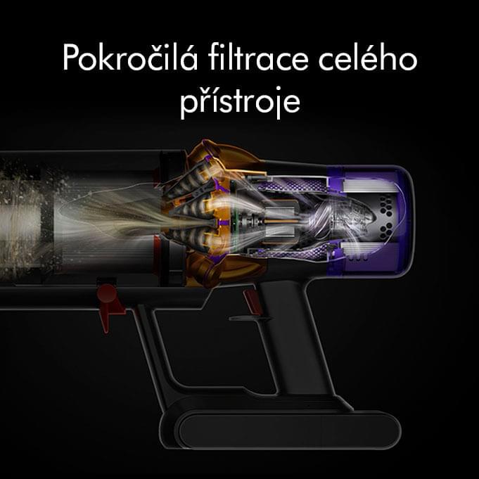 Dyson - v15 Detect