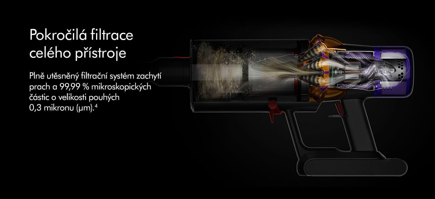 Dyson - v15 Detect