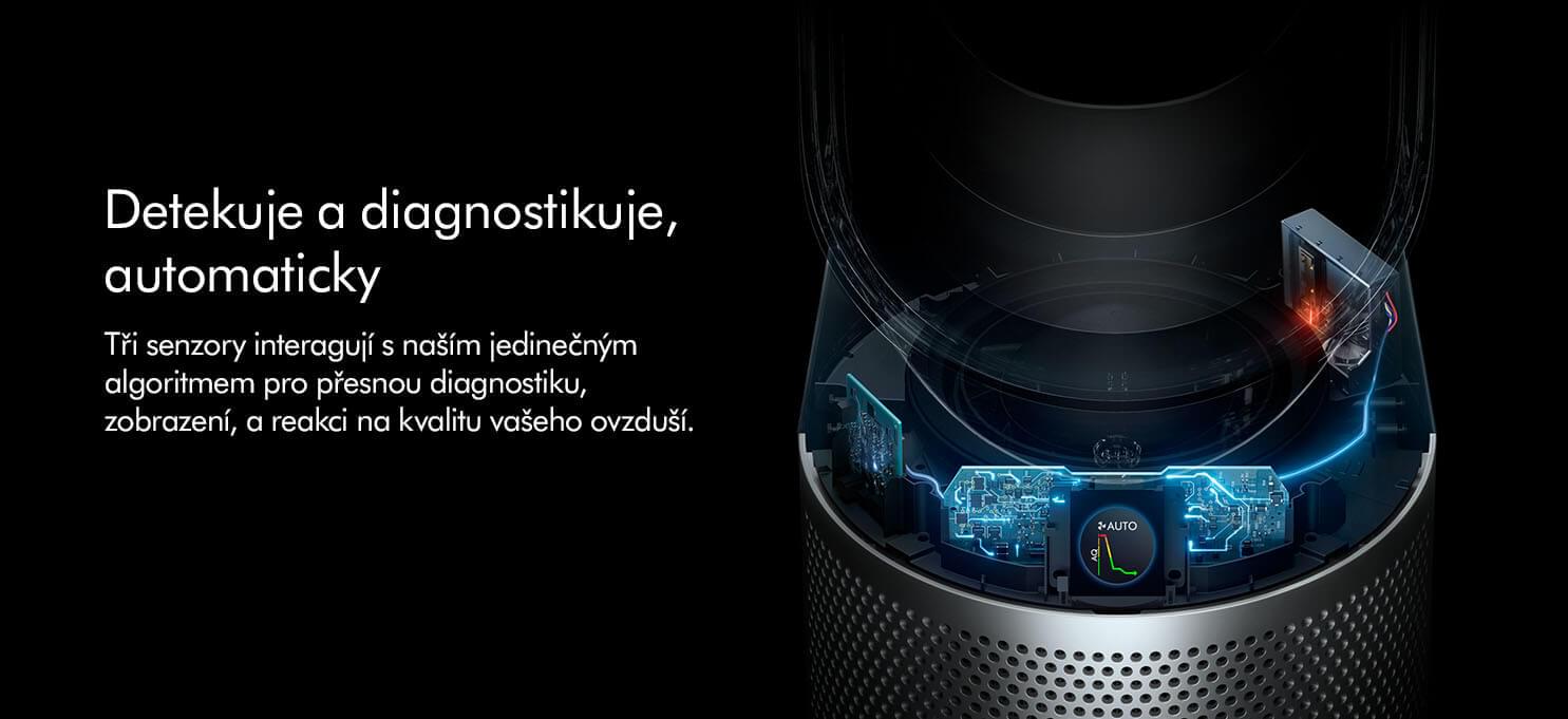 Dyson - Air