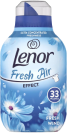 Lenor Air Effect