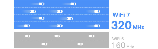 Mercusys Wi-Fi 7
