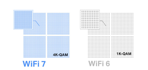 Mercusys Wi-Fi 7