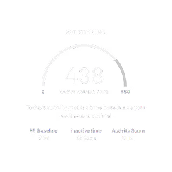 Aktivity a kondice