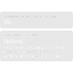 Spánek