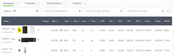 Reporting kampaní