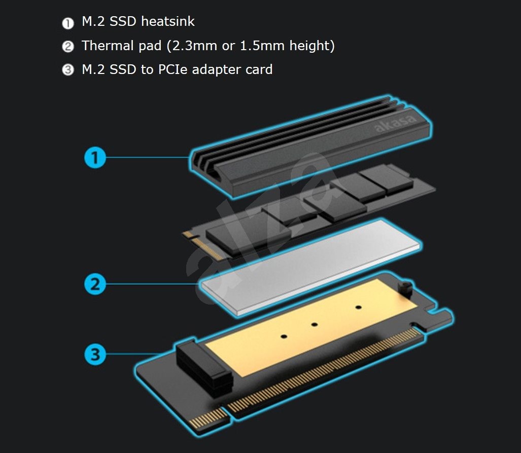 Akasa m 2 ssd to pcie ak pccm2p 05 обзор