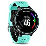 forerunner 235 optic