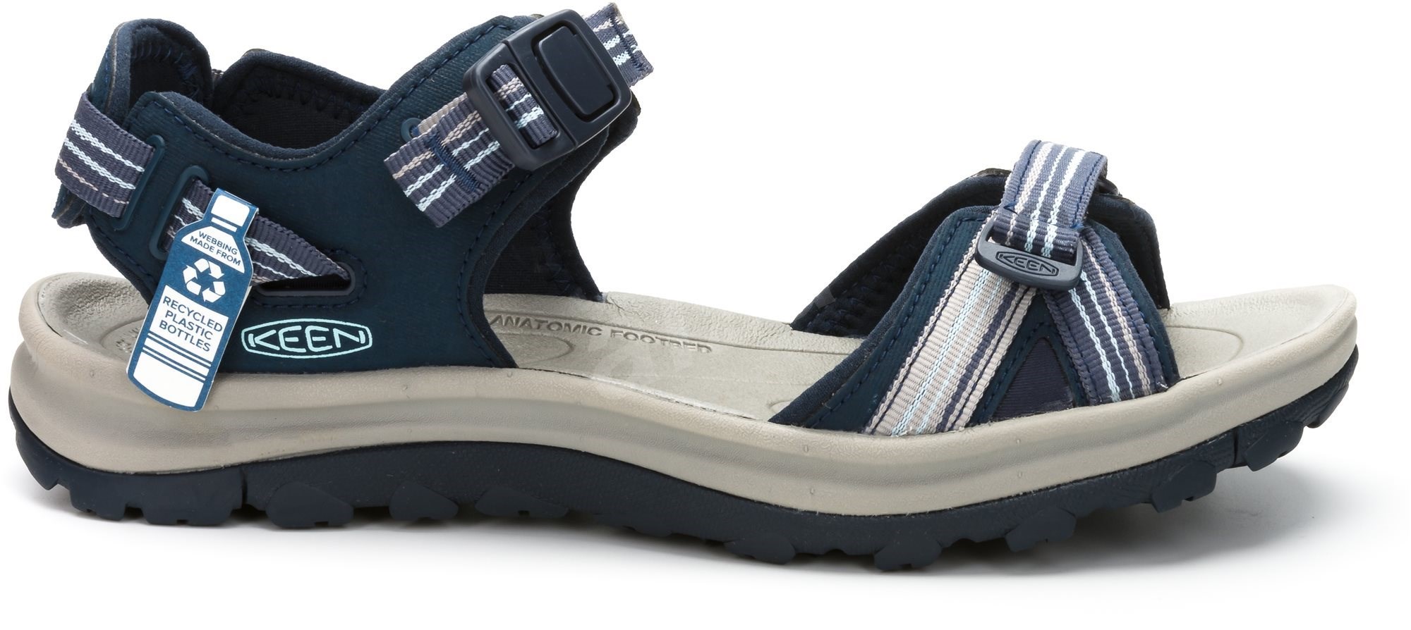 keen terradora ii open toe