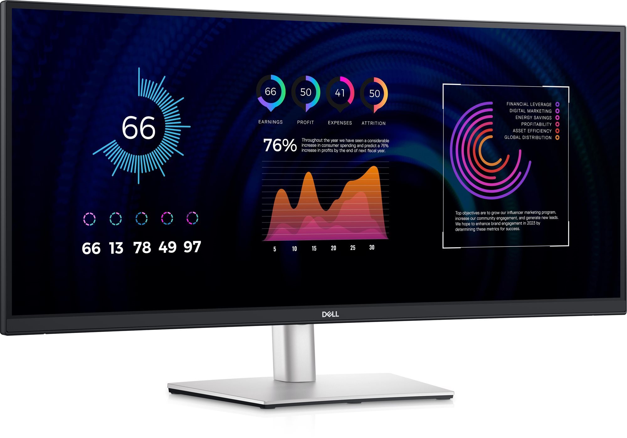 34" Dell P3424WE Professional LCD monitor