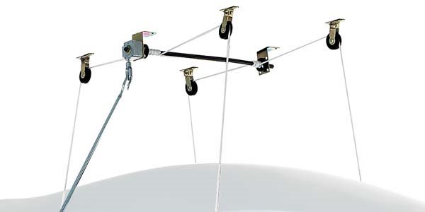 THULE Box Lift 572  Zdvihák boxu Príslušenstvo pre strešný box