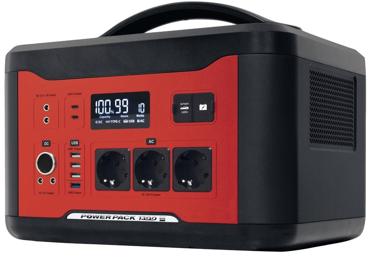 GYS nabíjacia stanica GYS POWER PACK 1300, 1280 Wh Nabíjačka...