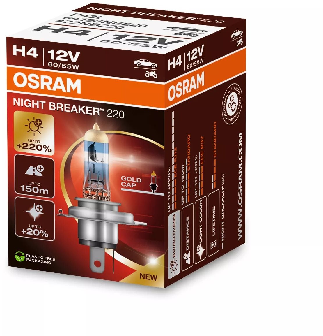 OSRAM H4 Night Breaker 220, +220% Autóizzó