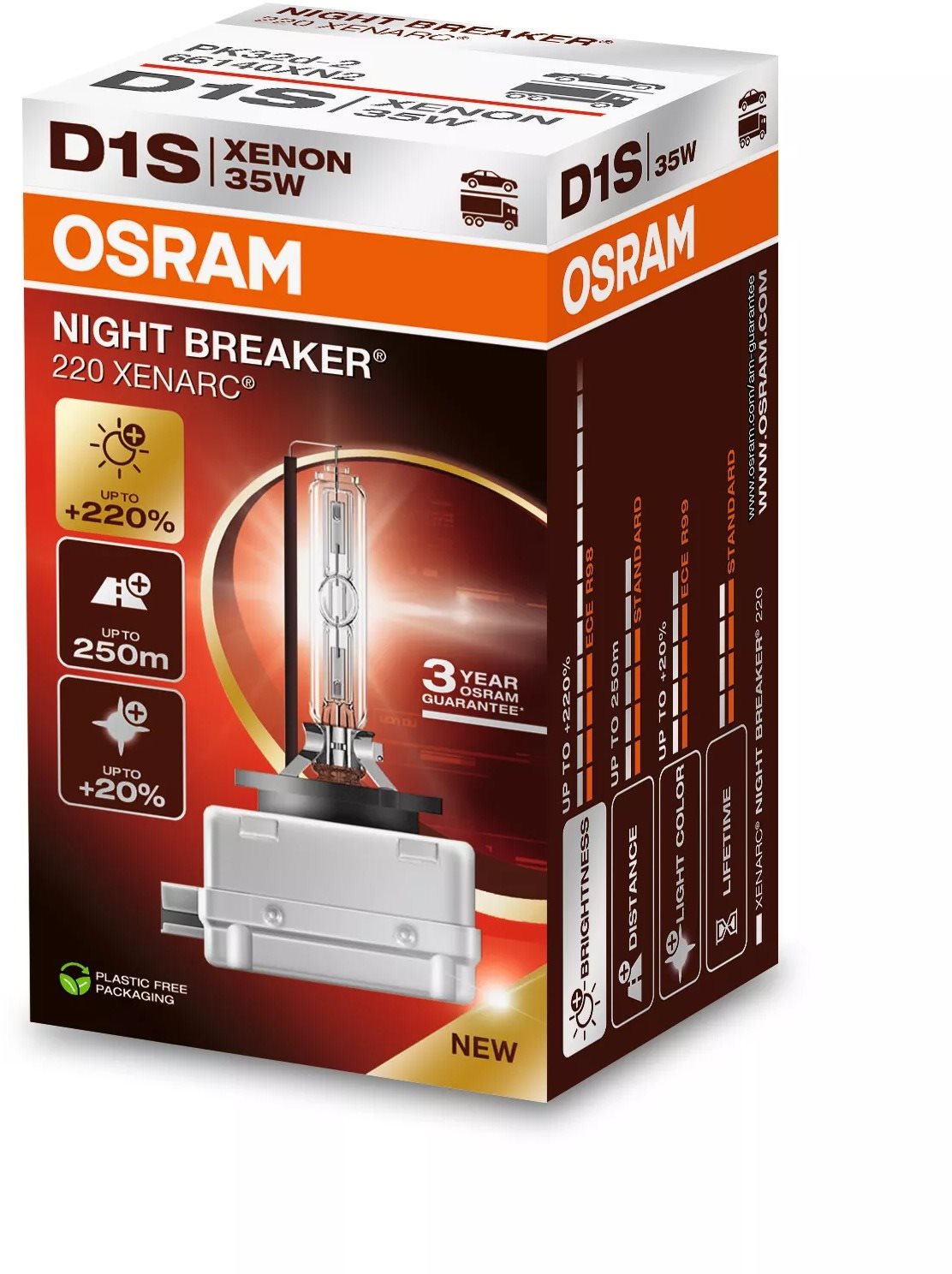 Osram Xenarc D1S Night Breaker +220% Xenónová výbojka