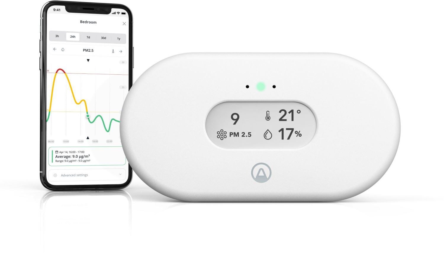 Airthings View Pollution – monitor kvality ovzdušia Merač kvality...