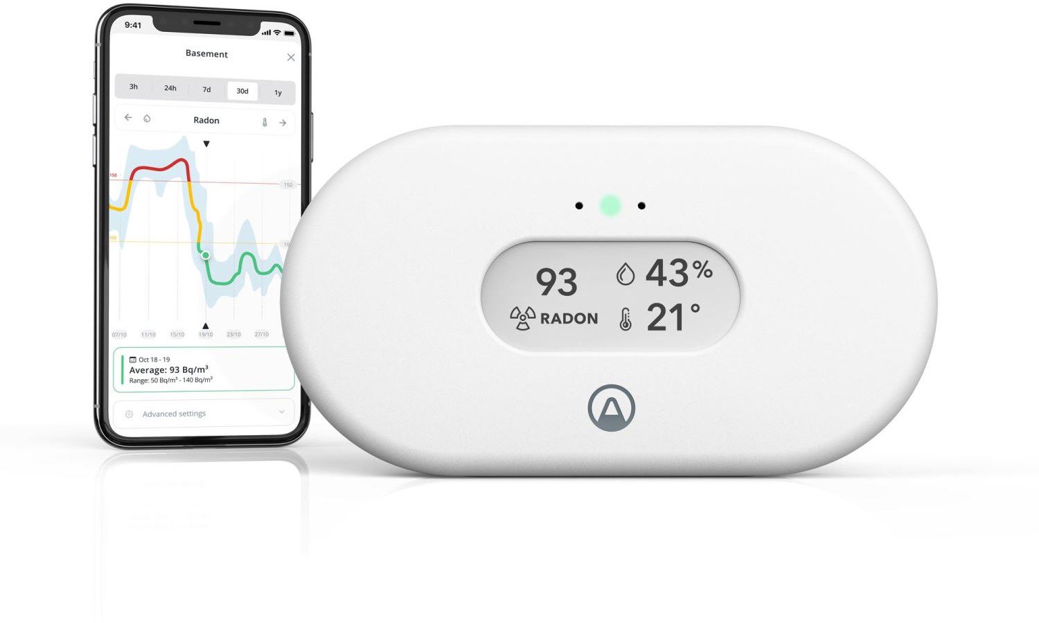 Airthings View Radon - Luftqualitätsmonitor Luftqualitätsmesser