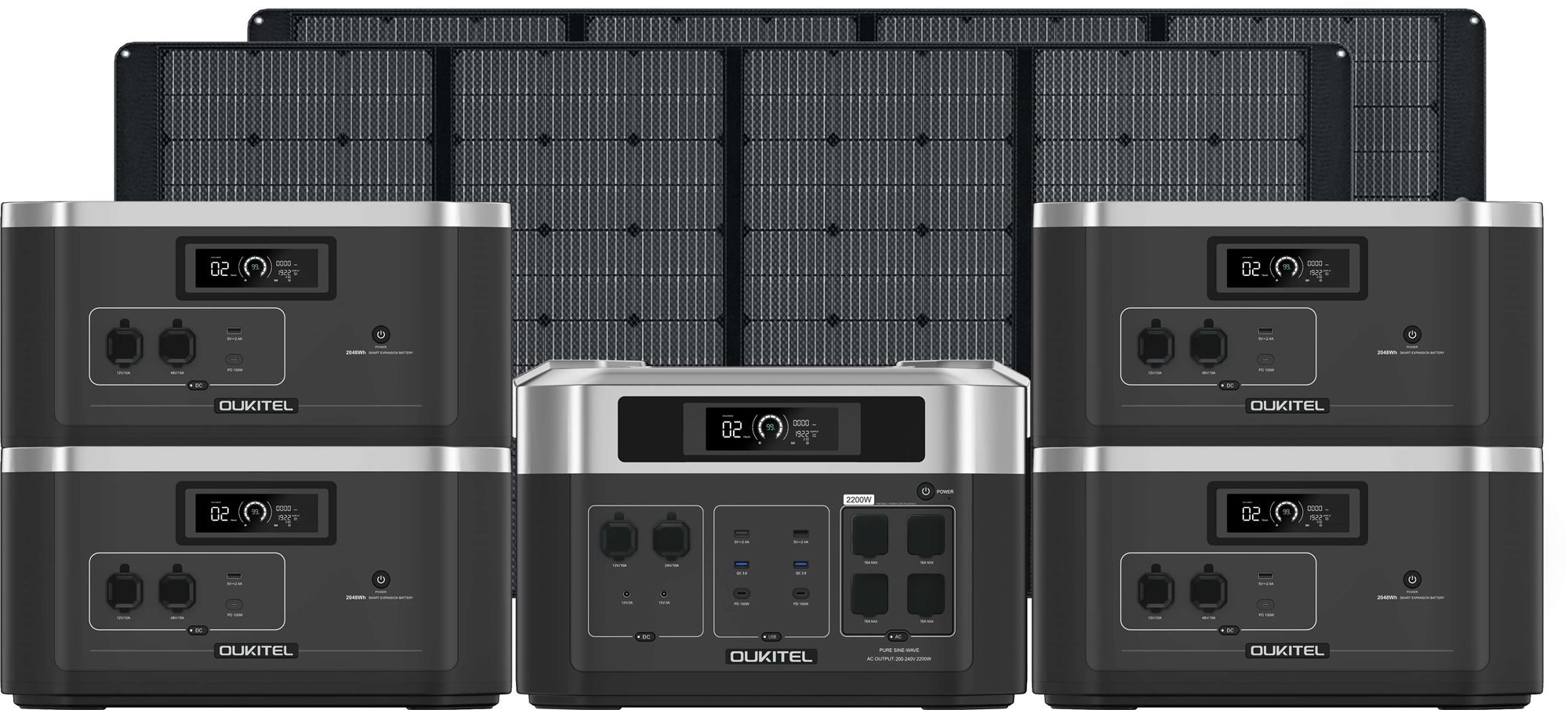 Oukitel Energy Kit 10240 Wh + 2 x 400W Solar Panel Ladestation