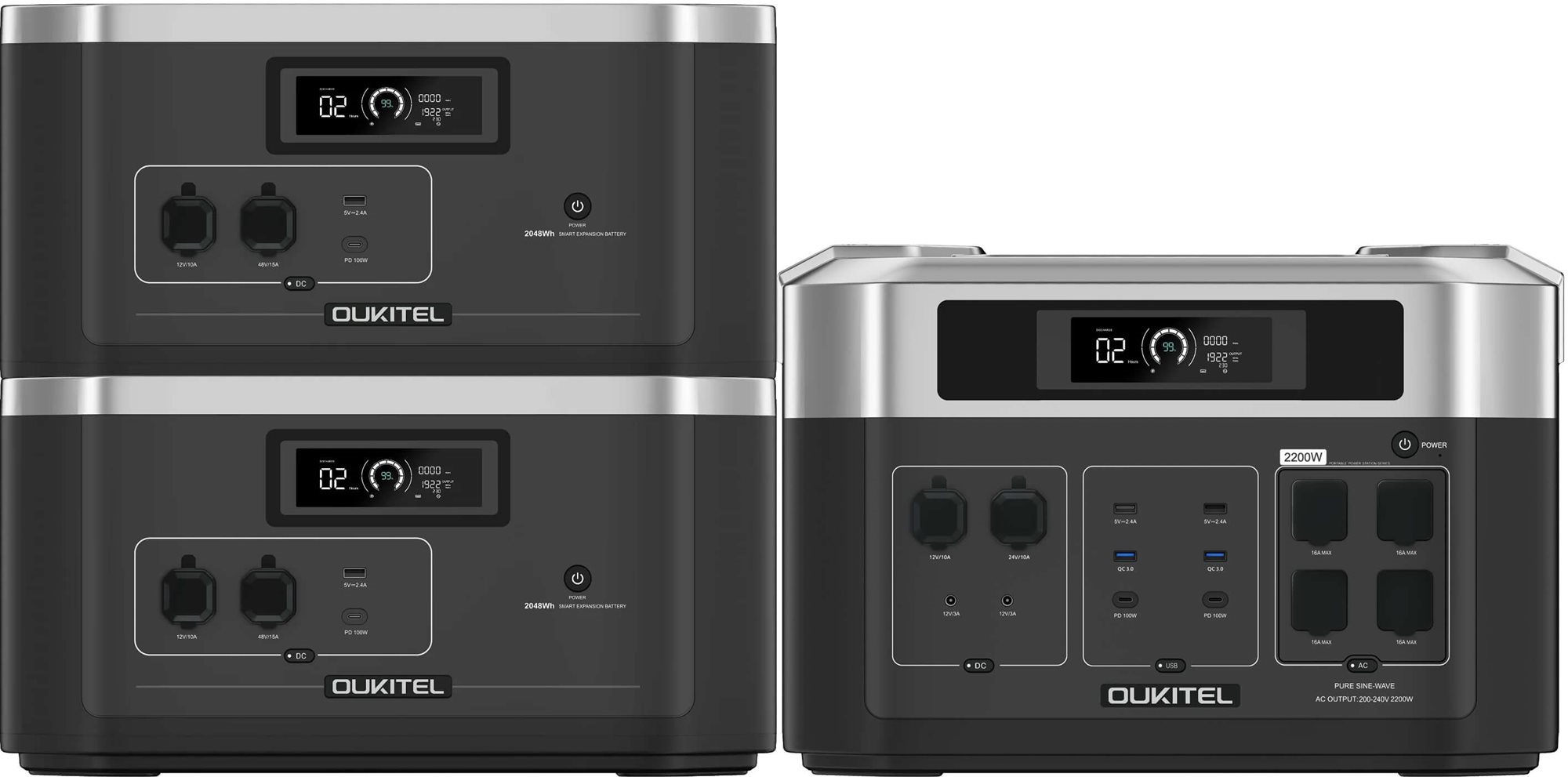 Oukitel Energy Kit 6144 Wh Ladestation