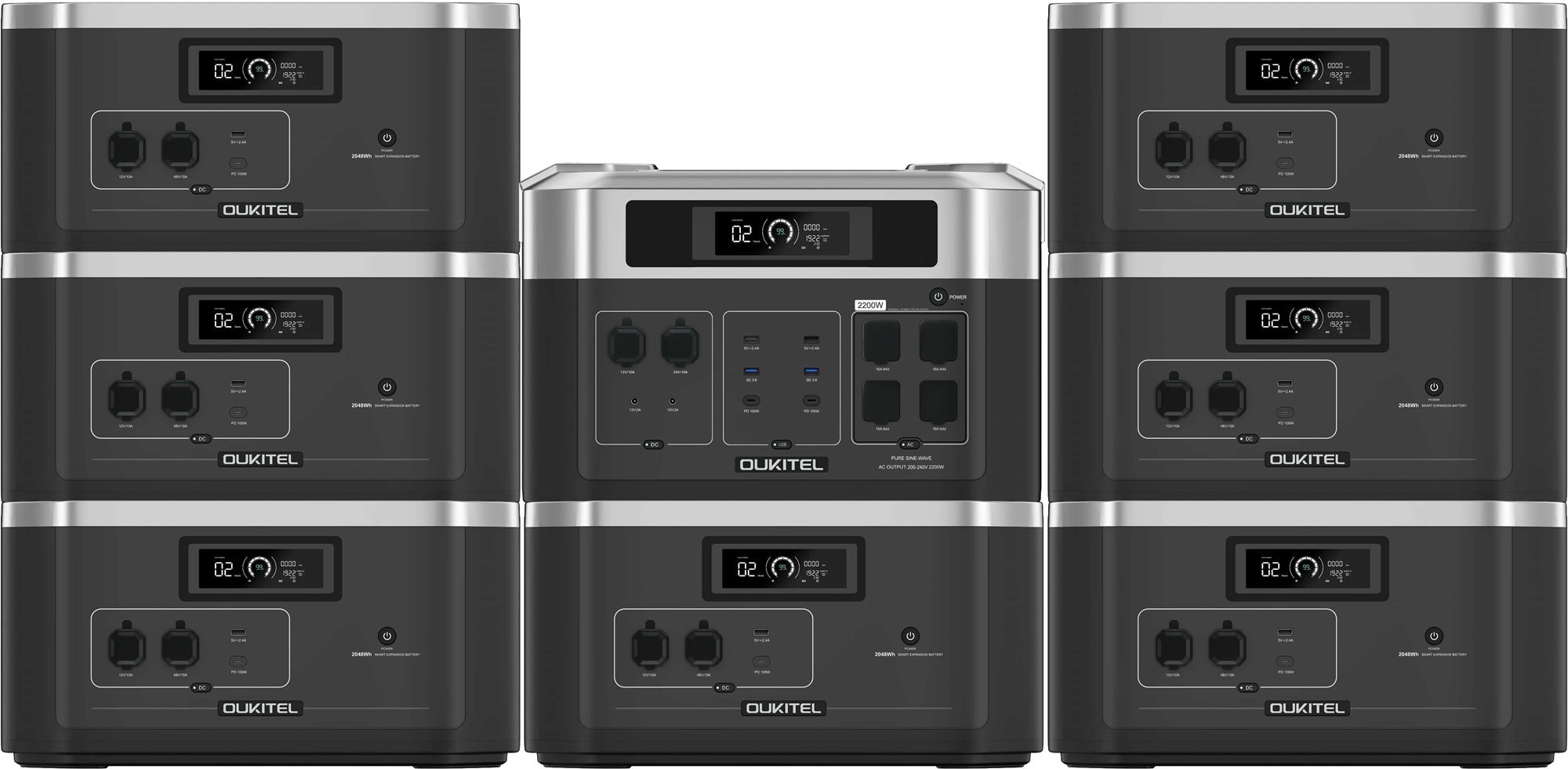 Oukitel Energy Kit 16384Wh Töltőállomás