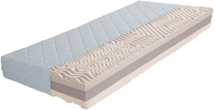 CAPPA Matrac 7-zónová EMILY 24 cm, tuhosť H3, 80 × 200 cm Matrac