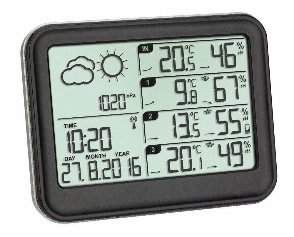 TFA 35.1142.01 View Meteostanica