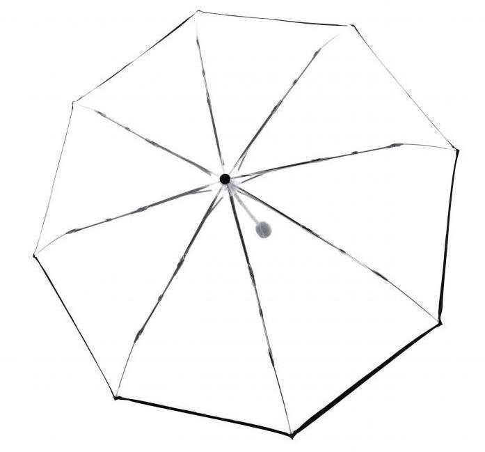 Doppler Fiber Mini Nizza Transparent Dáždnik