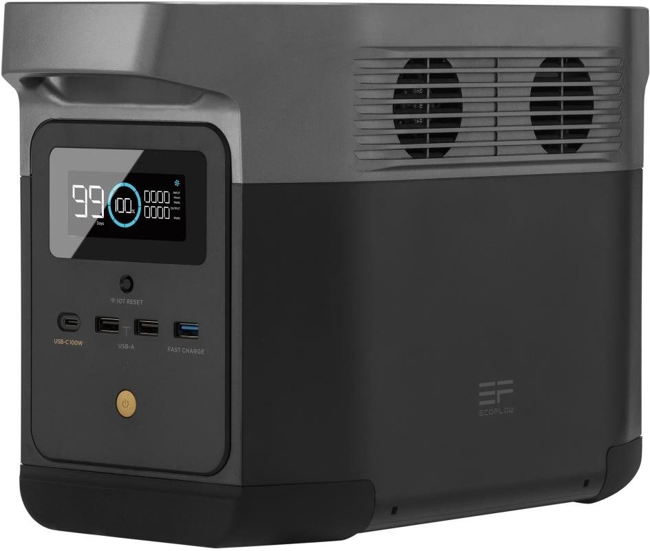 EcoFlow DELTA mini Nabíjecí stanice