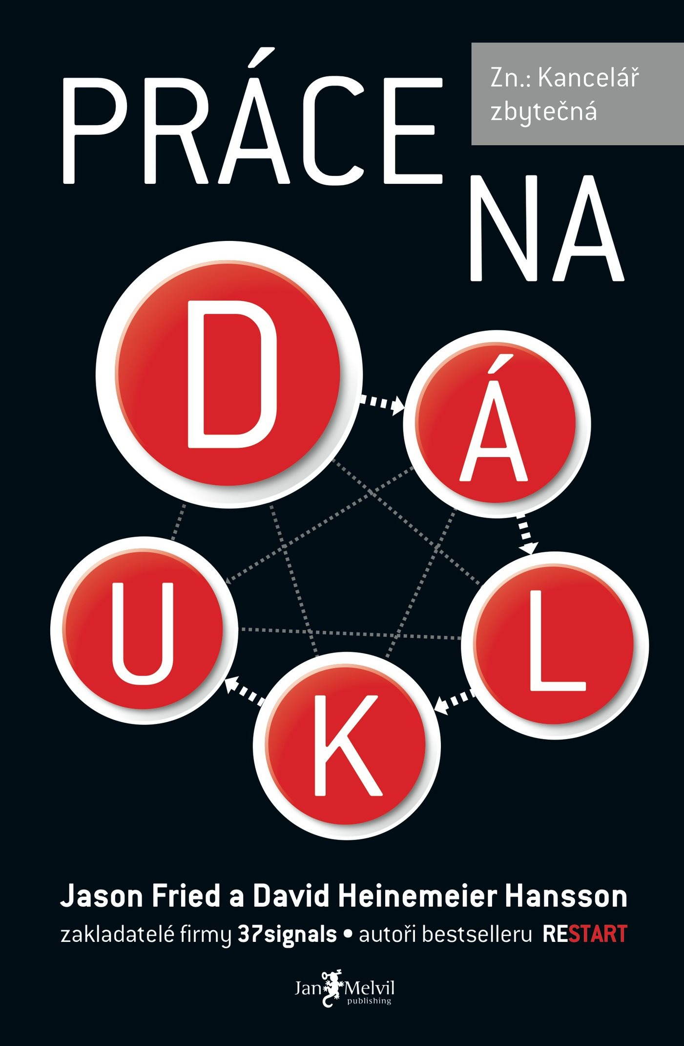 Práce na dálku [E-kniha] - Jason Fried