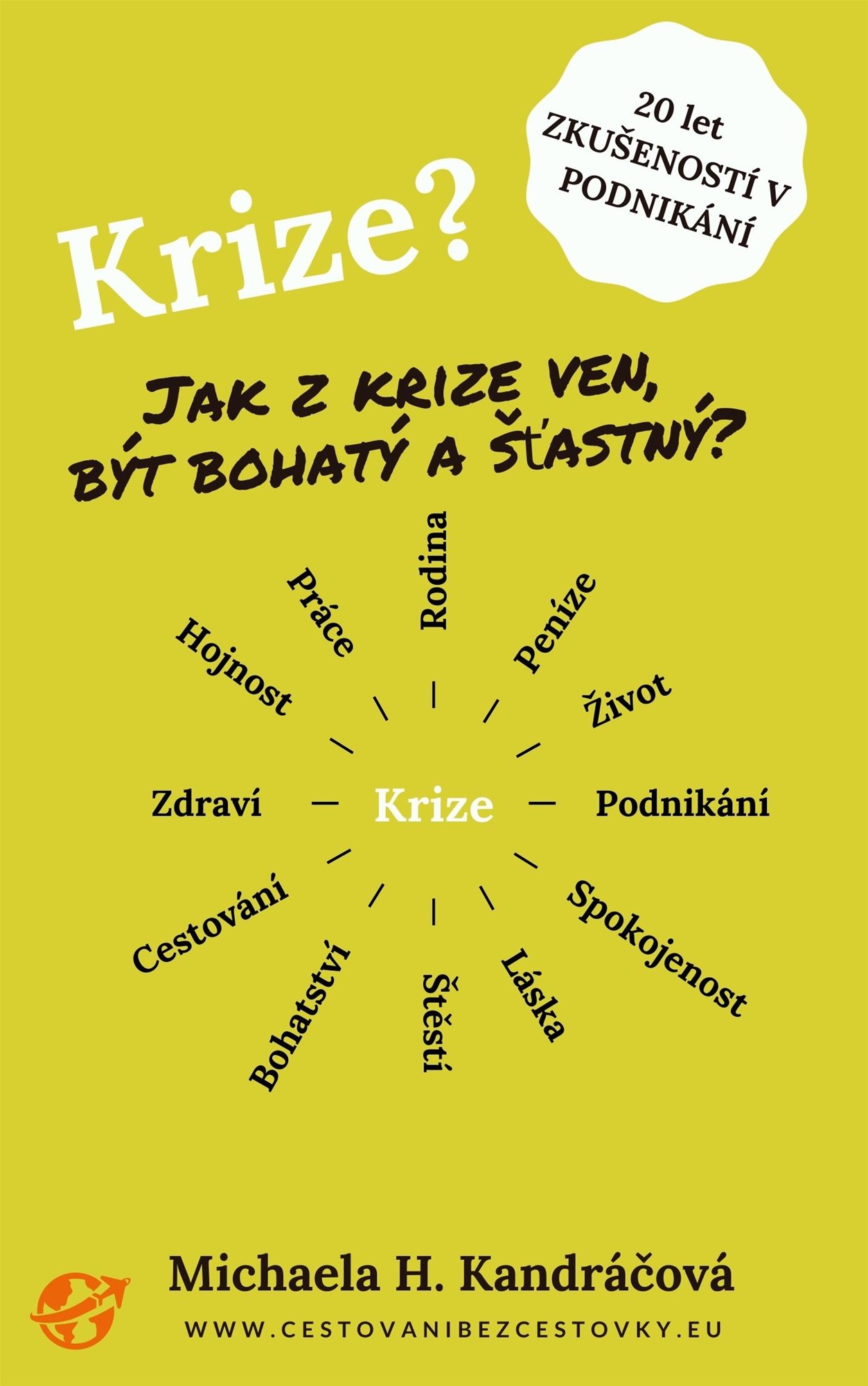 Krize - Jak z krize ven, být bohatý a šťastný [E-kniha] - Michaela...