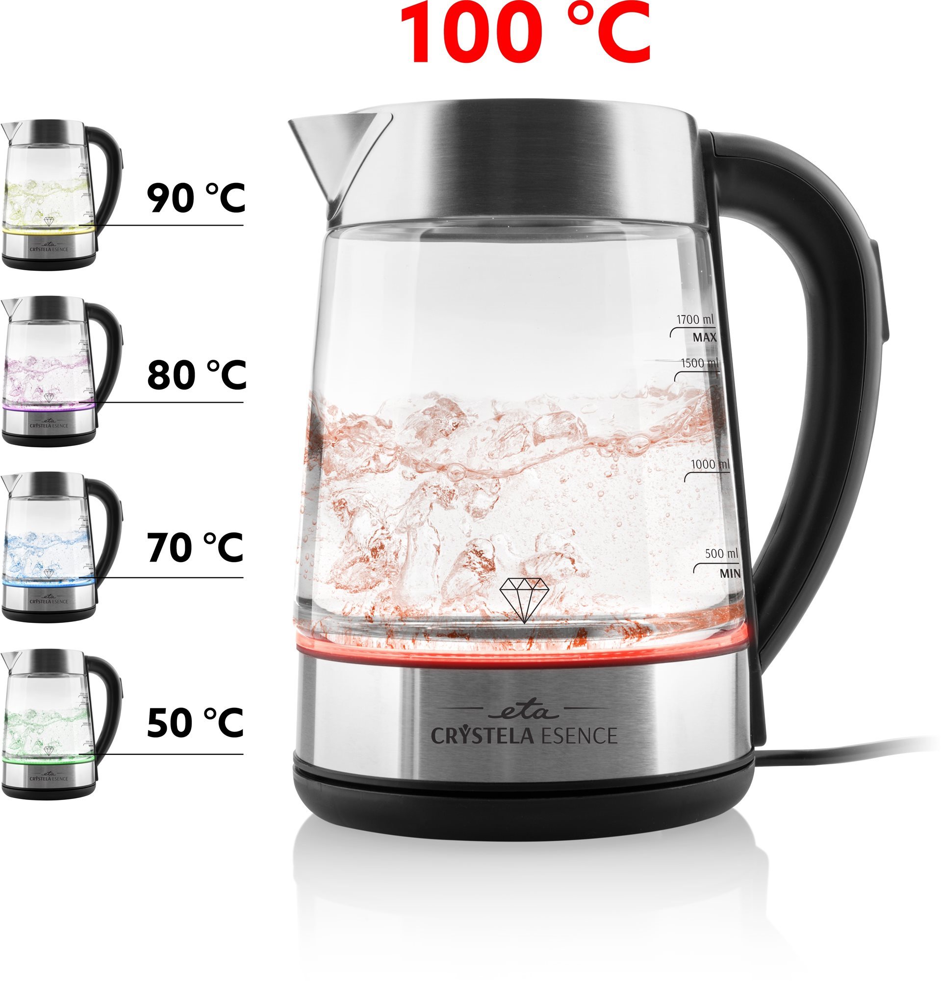 ETA 815390000 Crystela Esence Rýchlovarná kanvica