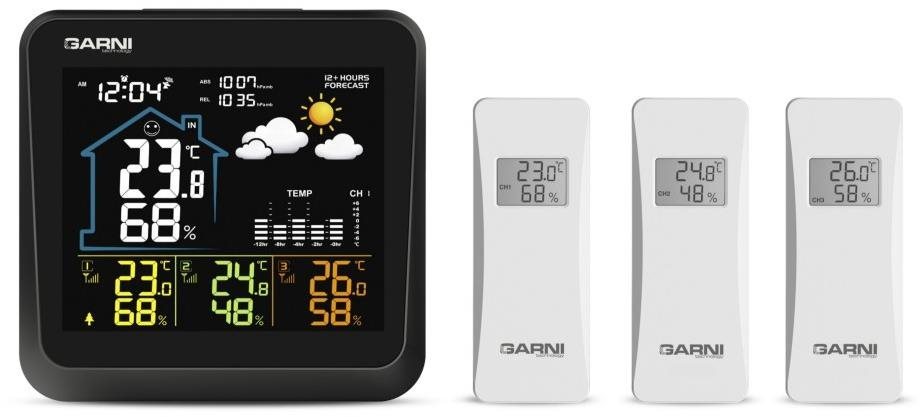 Garni 502 Meteostanica Meteostanica