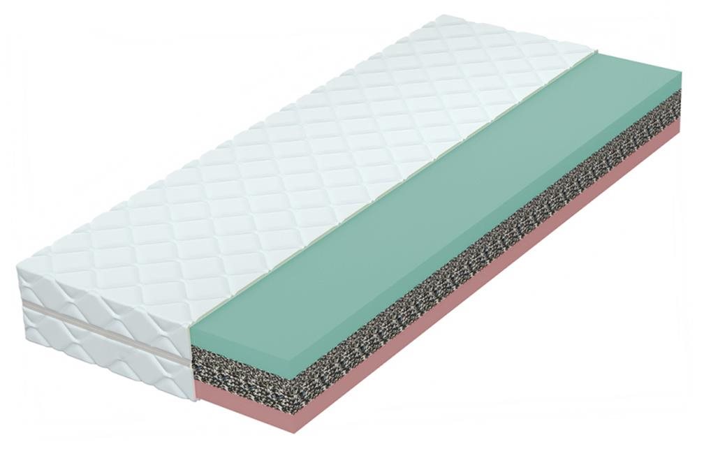 CAPPA Matrac sendvičový matrac Ella 21 cm, tuhosť H3/ H4, 80 × 200...