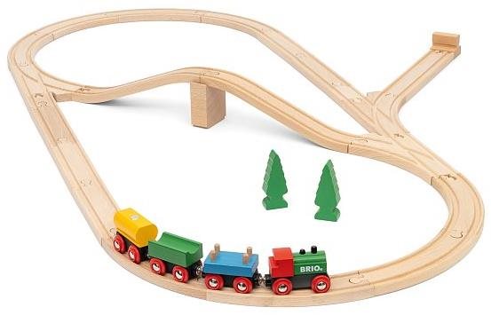 BRIO - Herné súpravy 36036, Vláčiková trať k 65. výročiu BRIO World...