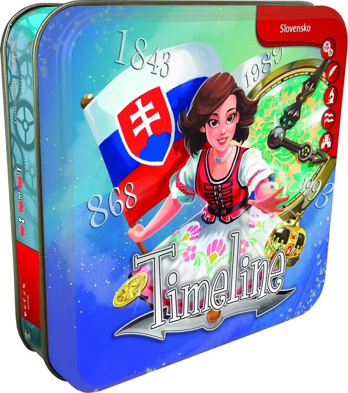 Timeline Slovensko Vedomostná hra